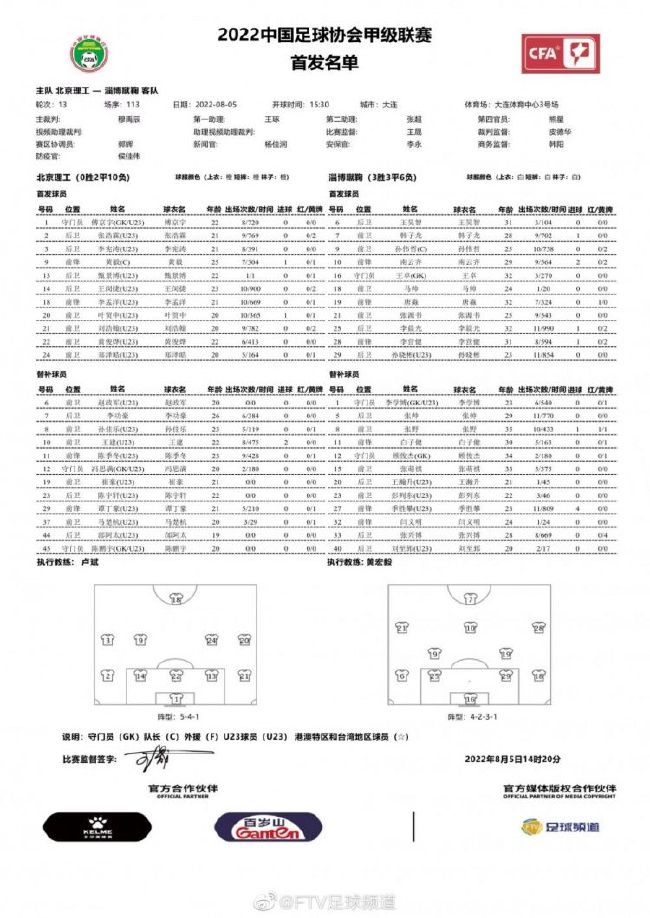 正要朝树梢上甩出去的当口，某狼终于动了。